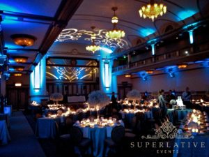 Ballroom Wedding Reception Venues
